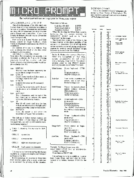 File:19800538.gif
