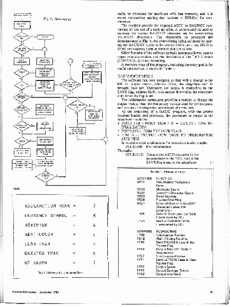 File:19800939.gif